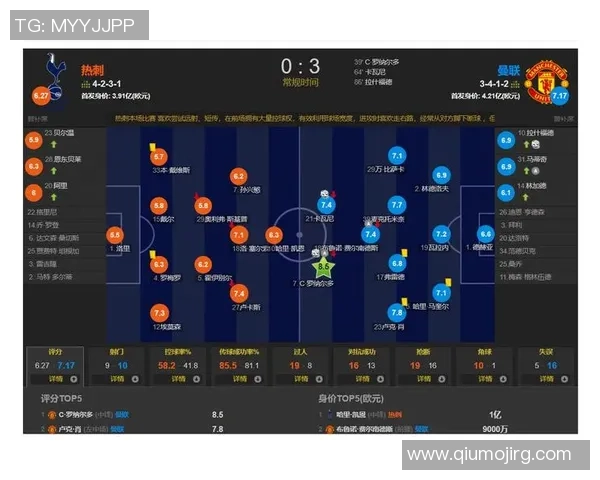 武汉篮球队的节奏变化分析与战术调整对比赛结果的影响探讨